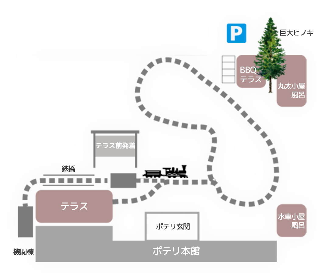 庭園鉄道『ポテ鉄』はこうやって完成した！