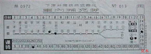 北茅ヶ崎鉄道切符研究所－廃止私鉄研究室＜下津井電鉄＞